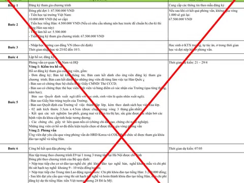 Cảnh báo hành vi lừa đảo người lao động đi làm việc tại Hàn Quốc