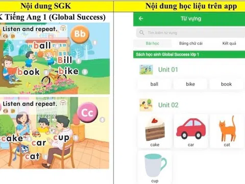 NXB Giáo dục Việt Nam bất ngờ tố nhiều nền tảng học tập trực tuyến vi phạm bản quyền