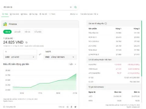 Xu hướng tìm kiếm về hộ chiếu mới, giá Đô la Mỹ tăng đột biến trên Cốc Cốc