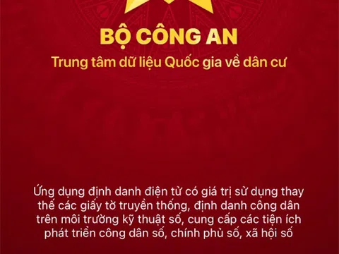 Ứng dụng VNeID cung cấp các tiện ích trực tuyến gì cho người dân?
