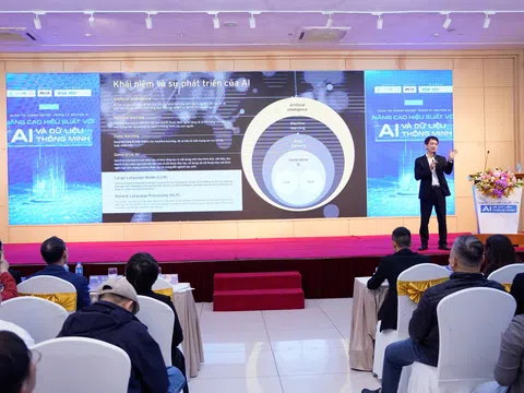 Nâng cao hiệu suất với AI và dữ liệu thông minh