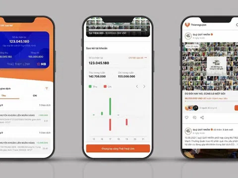Từ thiện online, công khai minh bạch với ứng dụng &#039;Thiện nguyện&#039;