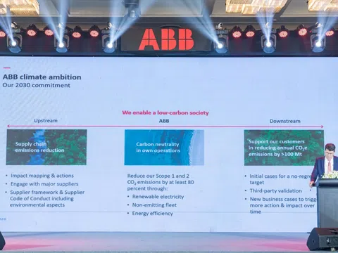 Tận dụng nền tảng số để tối ưu mạng lưới điện